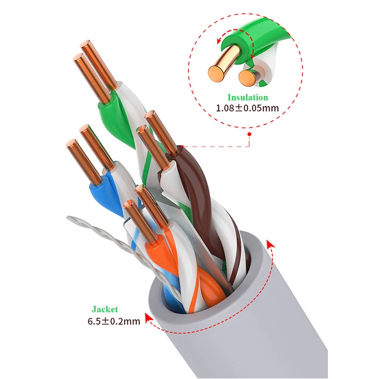 Cat6 STP 4 Pair Cable