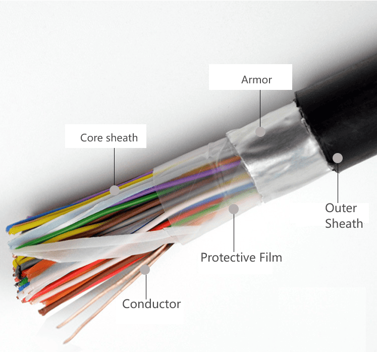 HYA50×2×0.4mm Telecom Cable | Weatherproof Twisted Pair | CloudTop