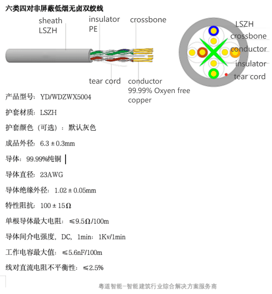 cat6 UTP LSZH 4pairs twisted LAN CABLE