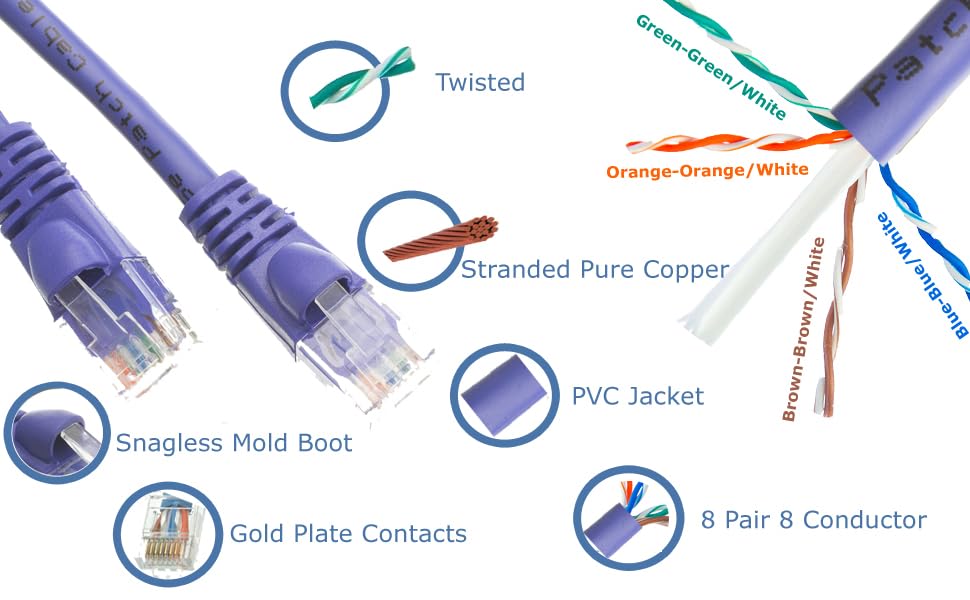 Cat6 Unshielded Rj45 Patch Cord