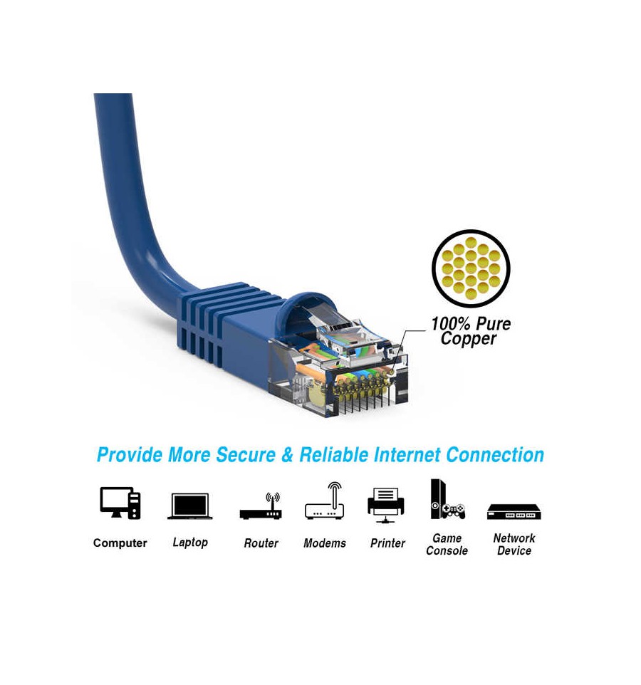Cat5e Shielded R]45 Patch Cord