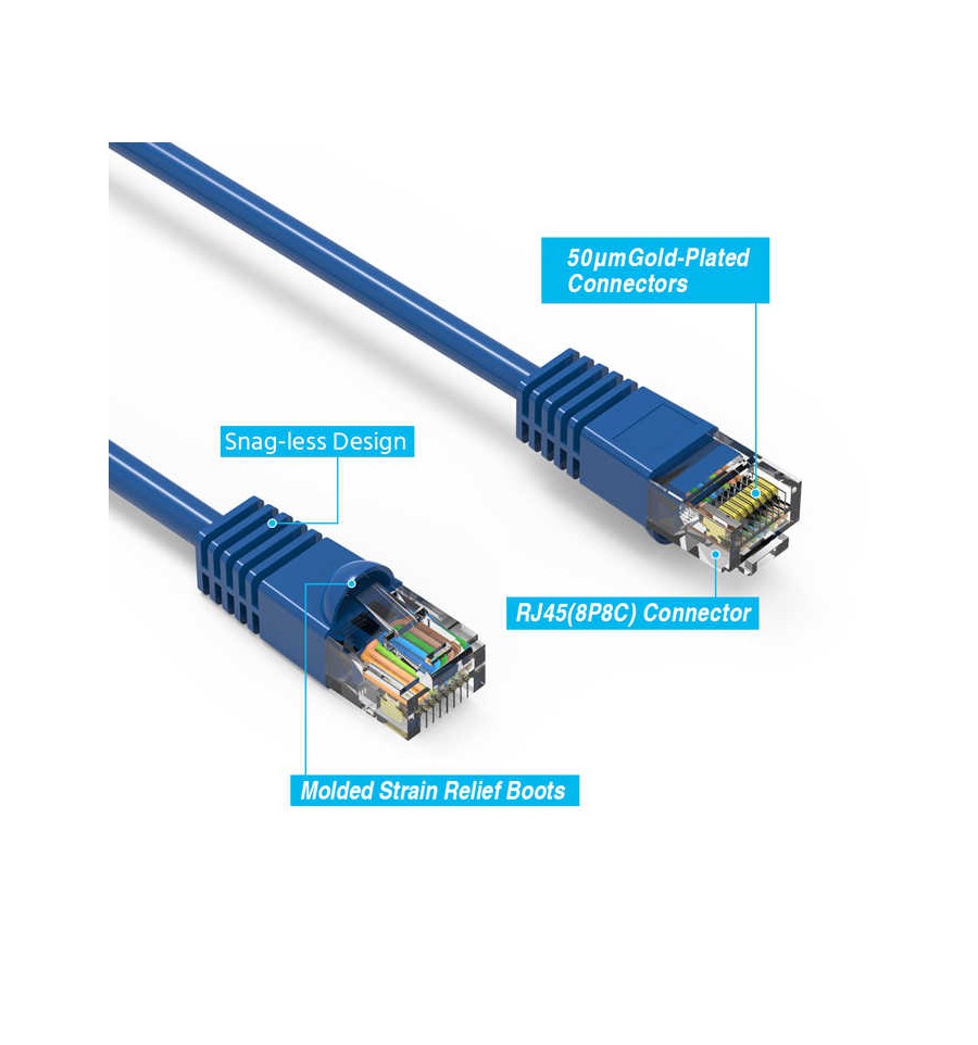 Cat5e Shielded R]45 Patch Cord